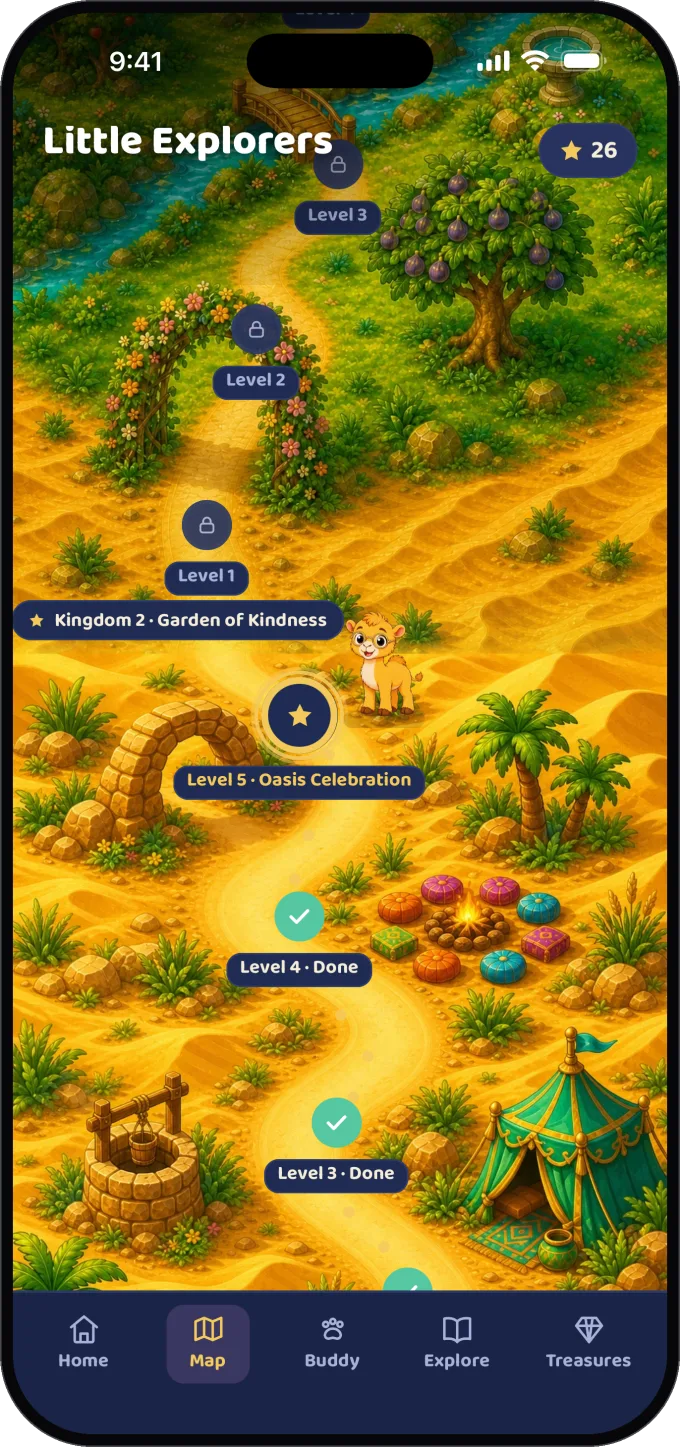 The Deen Trail journey map